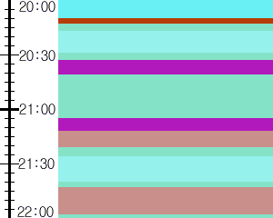 Y1l3:time table