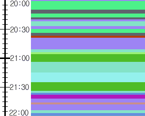 Y1valk1:time table