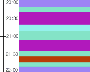 Y1valk2:time table