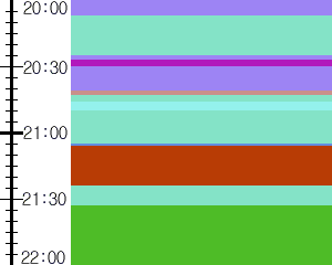 Y1valk4:time table