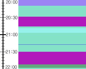 Y1valk5:time table