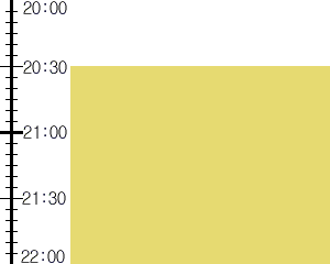 Y2valf3:time table