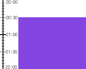 Y3n1:time table