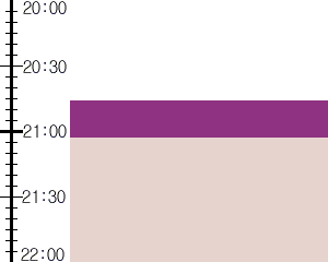 Y3n4:time table