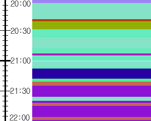 Y1b1:time table