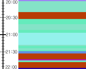 Y1b2:time table