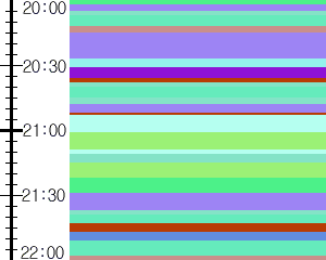 Y1c1:time table