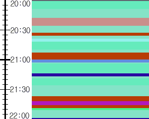 Y1c5:time table
