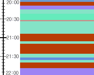 Y1l1:time table