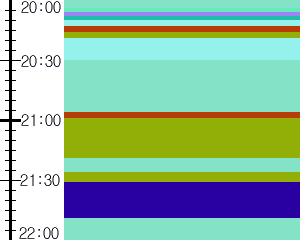 Y1l2:time table