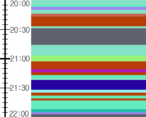 Y1l3:time table