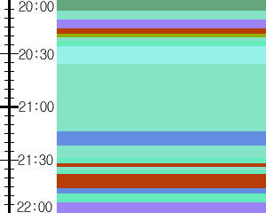 Y1l5:time table