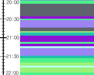 Y1valk1:time table