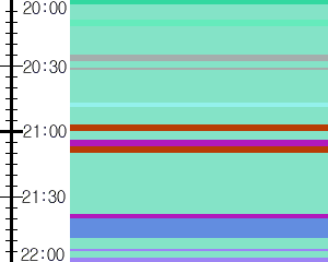 Y1valk2:time table