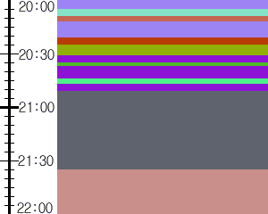 Y1valk3:time table