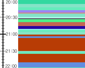 Y1valk4:time table