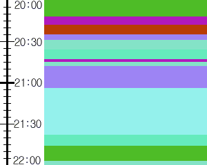 Y1b3:time table