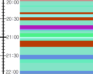 Y1c1:time table