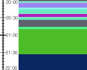 Y1l3:time table