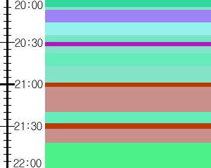 Y1l4:time table