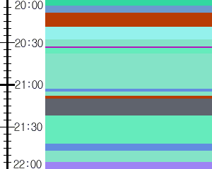 Y1l5:time table