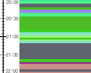 Y1valk1:time table