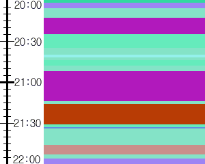 Y1valk2:time table