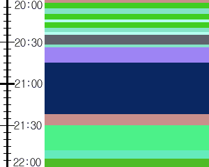 Y1valk3:time table