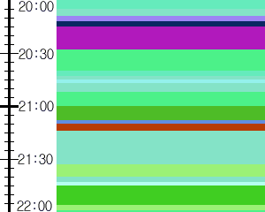 Y1valk4:time table