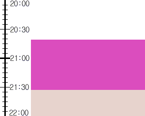Y2n1:time table