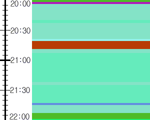 Y1b2:time table