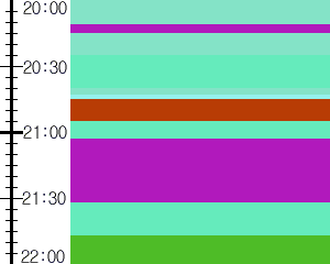 Y1b3:time table