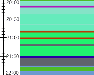 Y1b4:time table