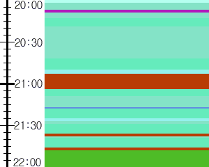 Y1b5:time table