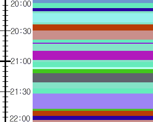 Y1c1:time table