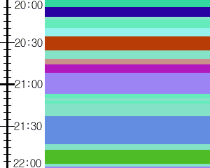 Y1c2:time table