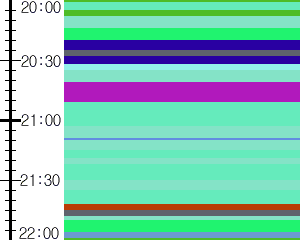 Y1c5:time table