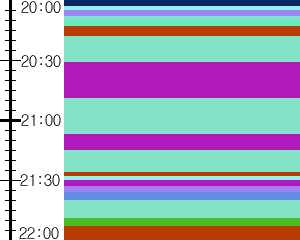 Y1l3:time table