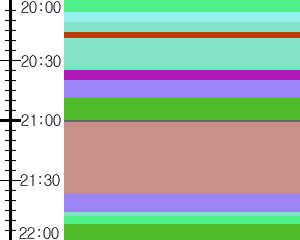 Y1l4:time table