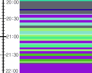 Y1valk1:time table