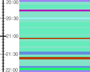 Y1valk2:time table