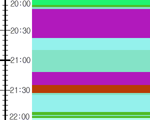 Y1b2:time table
