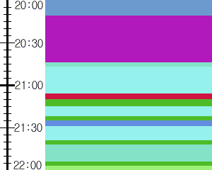 Y1b4:time table