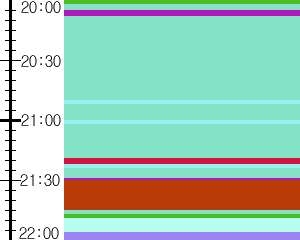 Y1b5:time table