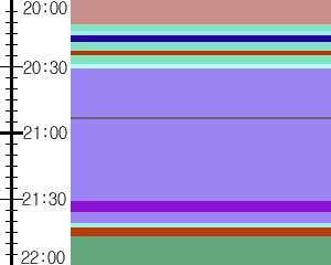 Y1c1:time table