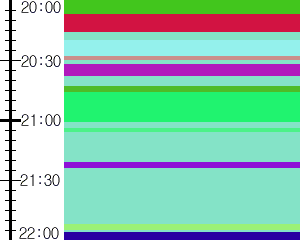 Y1c3:time table