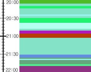 Y1c5:time table