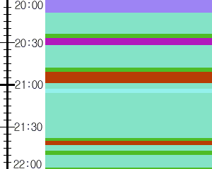 Y1l1:time table