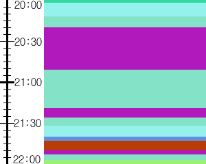 Y1l2:time table