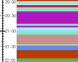 Y1l3:time table